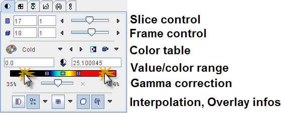 Image Controls