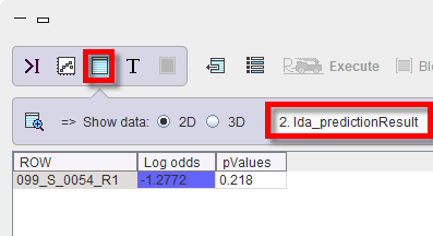 LDA Prediction2