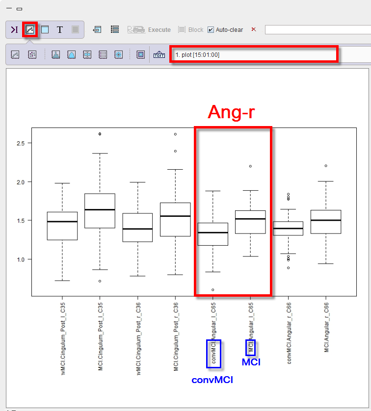 LDA_boxplot