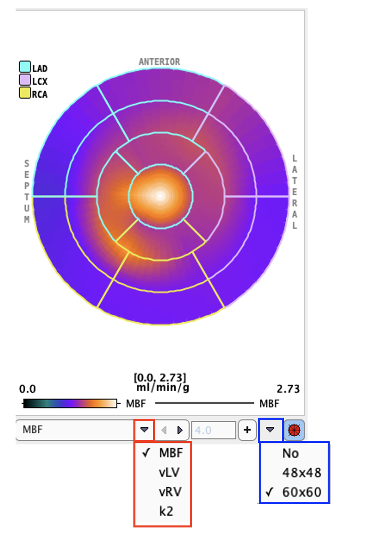 PCARD Polar Plot Result