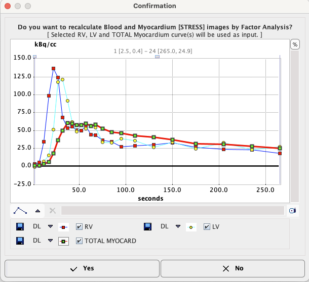 PCARD FA Repetition Dialog