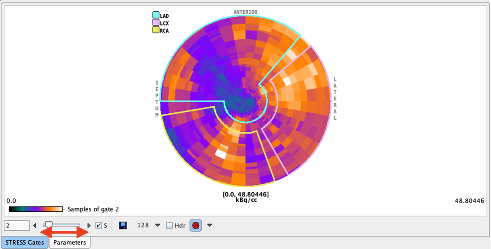 GatedAnalysisPagePolarSamplingTACs