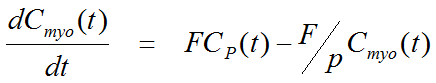 Equation Cardiac Water