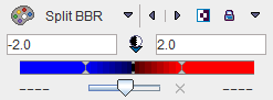 Split Table Z-Score