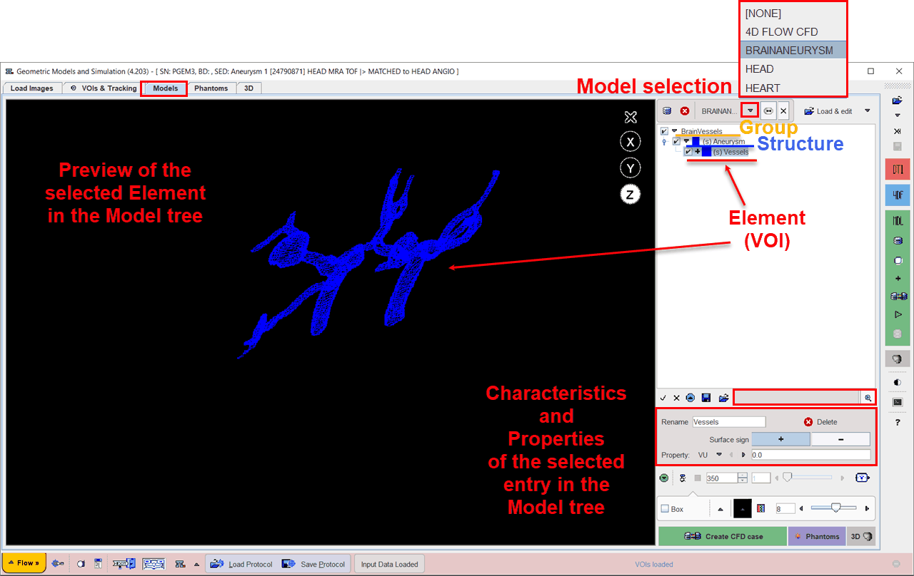 PGEMAnatomicalModelTree