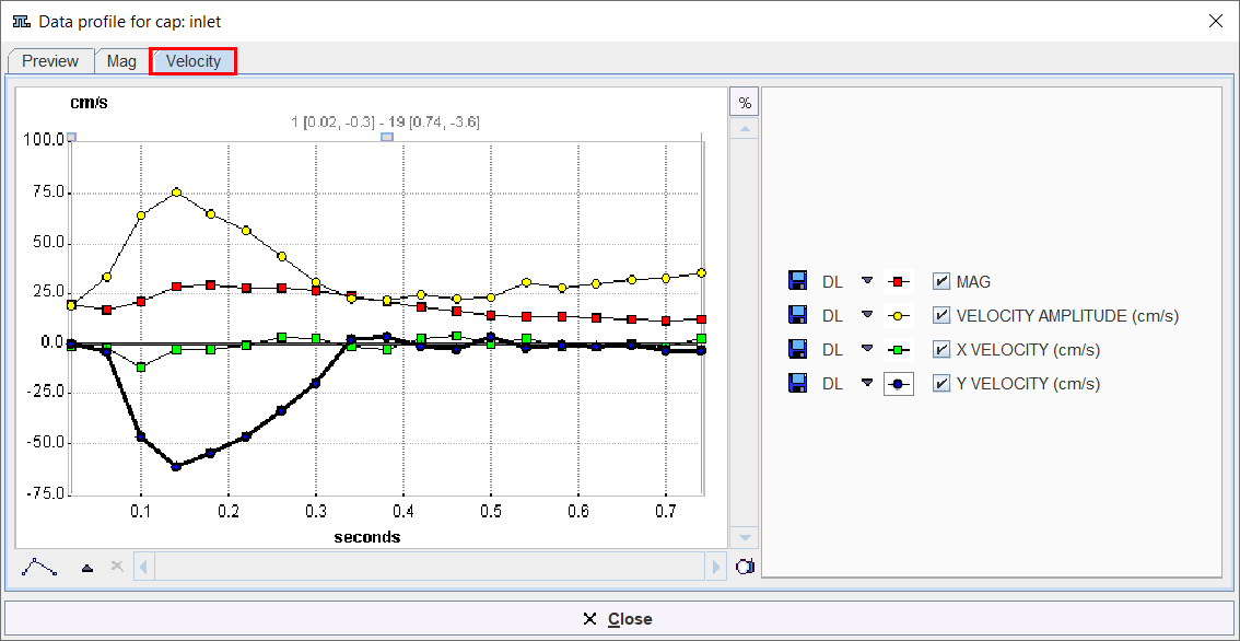 Profile_Velocity