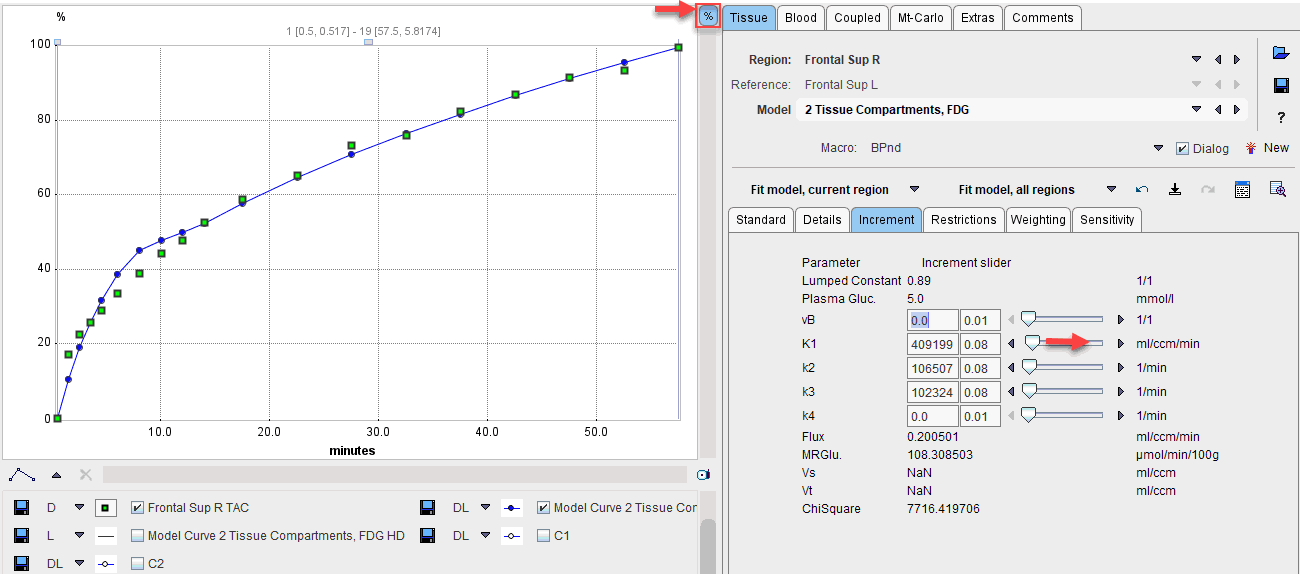 Relative Curve Scaling