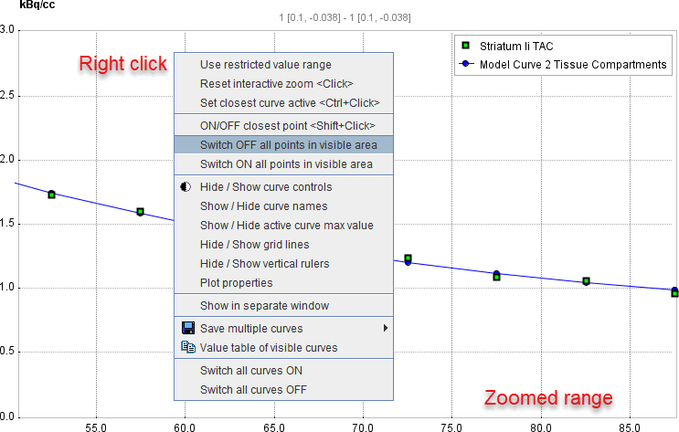 Zoom for Switching OFF 