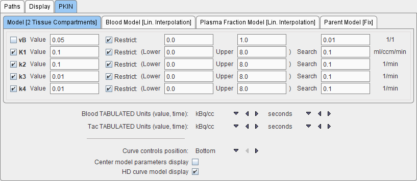 PKIN Configuration