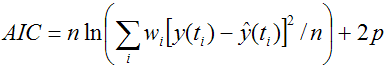 Equation AIC