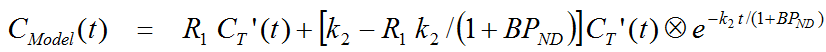 Equation SRTM