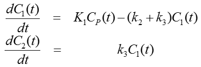 Hutchins System of DE