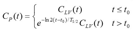 van den Hoff NH3 Metabolite Correction