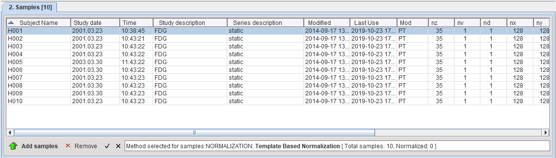 Adding Control Samples