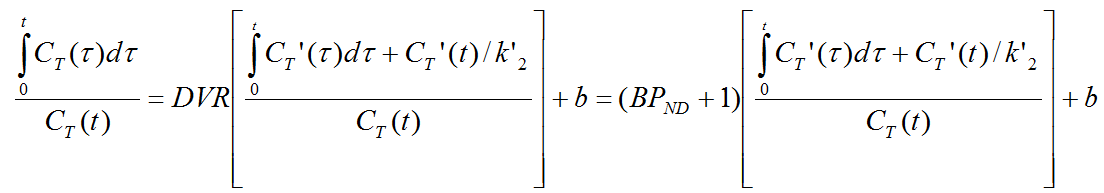 Equation Logan Noninvasive