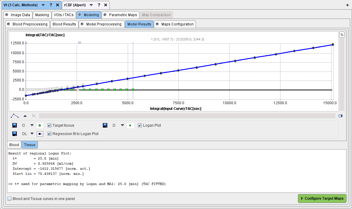 PXMOD Model Preprocessing Results