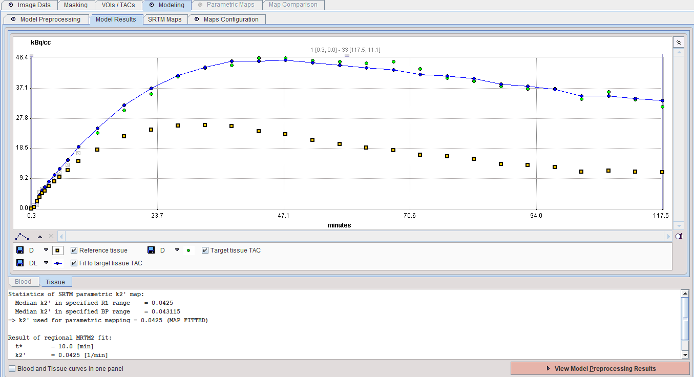 PXMOD MRTM2 Model Pre-Processing Result