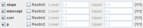 PXMOD Regression Model Parameters