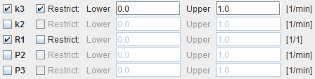 PXMOD MP4A Parameters